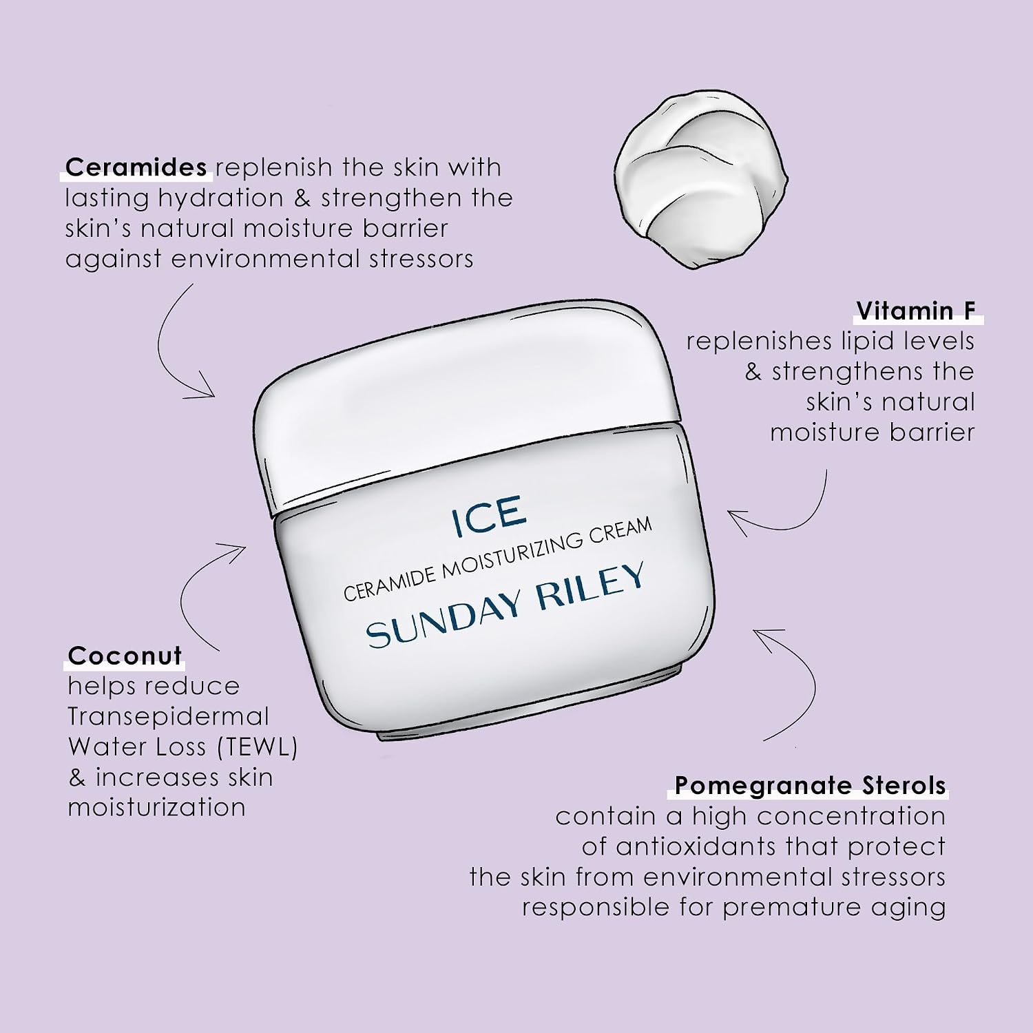 Sunday Riley Ice Ceramide and Vitamin F Moisturizing Face Moisturizer Dry Skin Cream - view 6