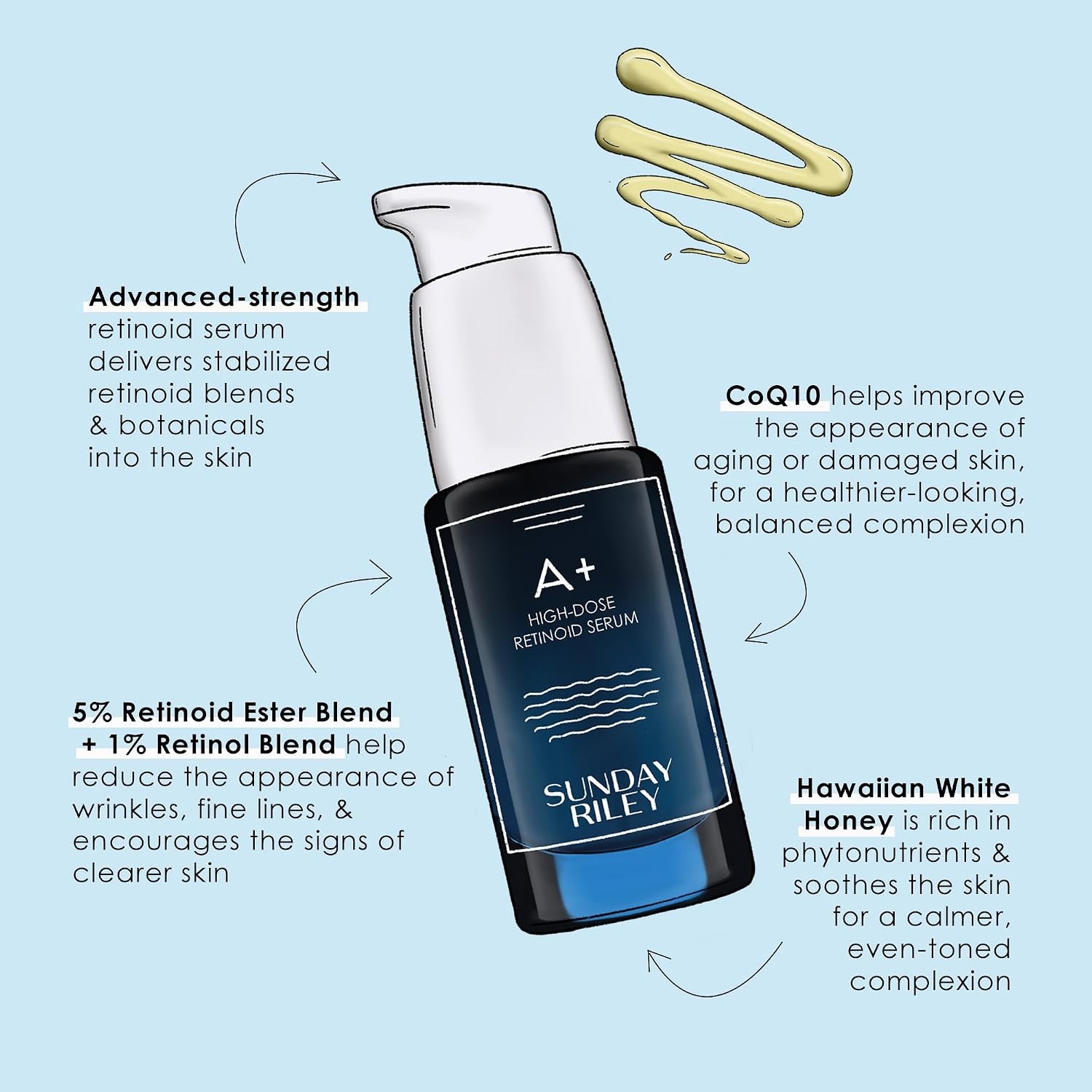 Sunday Riley A+ High-Dose Anti Aging Retinol Serum(0.5 Ounce (Pack of 1)) - view 6