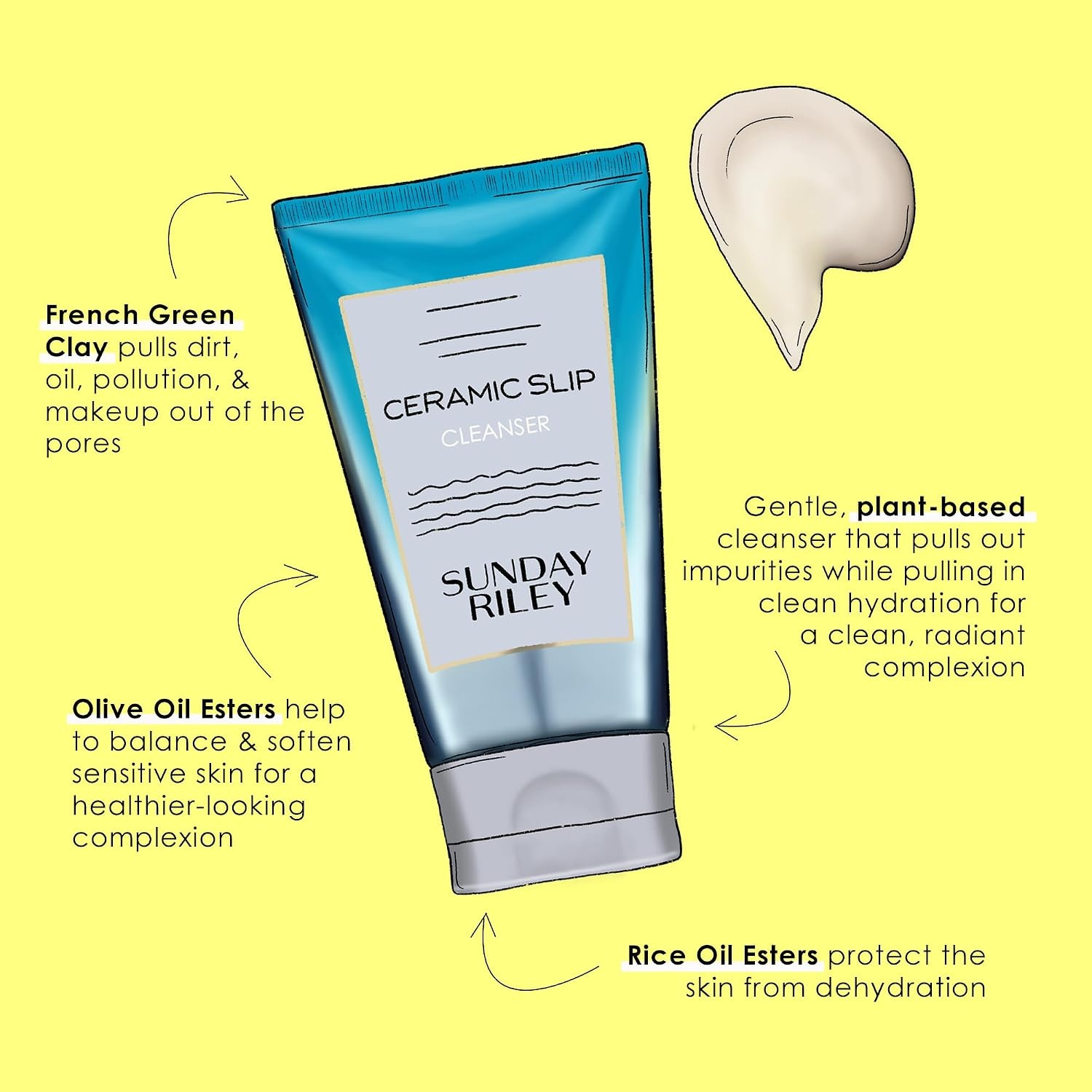 Sunday Riley Ceramic Slip Cleanser,5 Fl Oz (Pack of 1)(green) - view 4