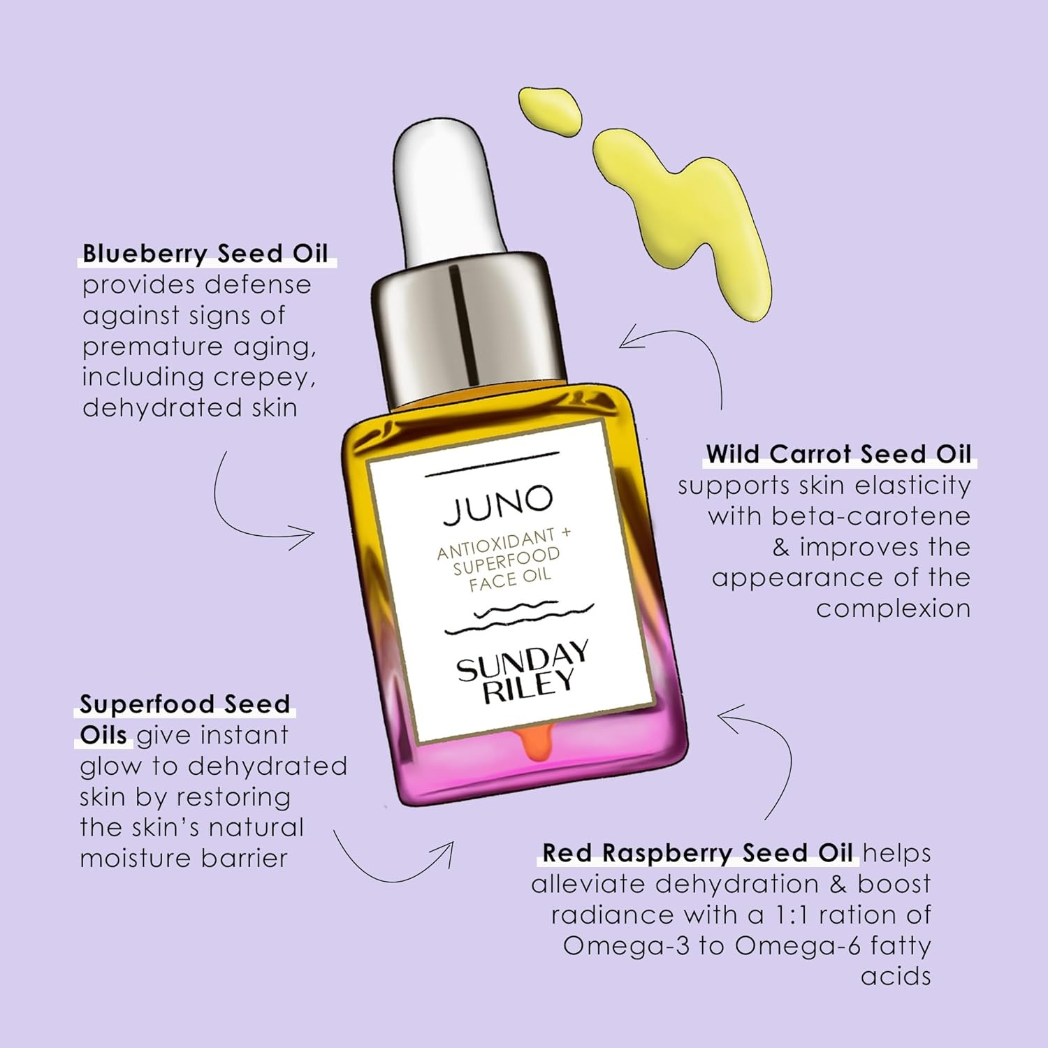 Sunday Riley Juno Antioxidant and Superfood Face Oil(1.2 Fl Oz (Pack of 1)) - view 6